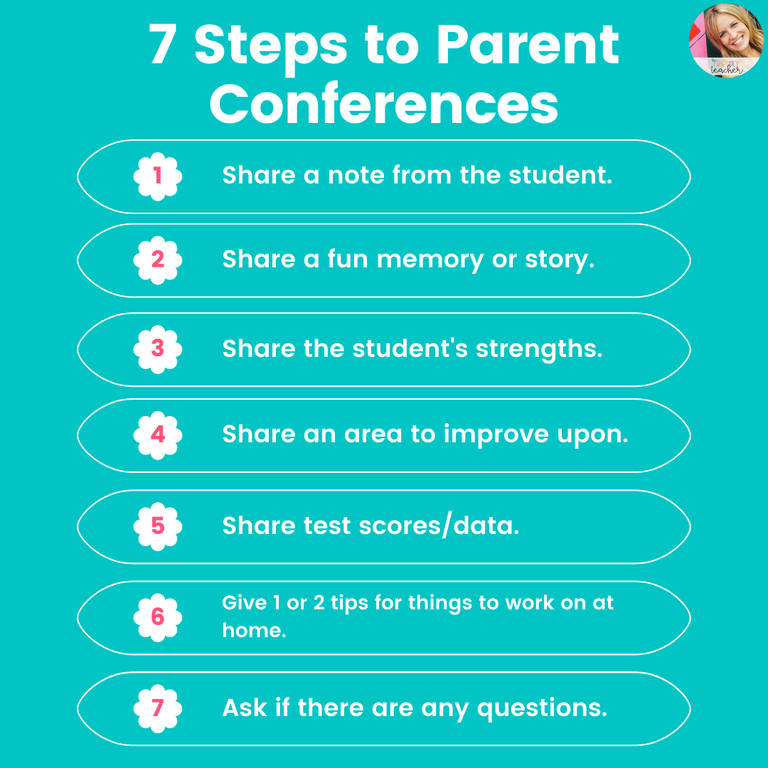 Parent Teacher Conference Tips The Friendly Teacher parent-teacher-conference-tips-the-friendly-teacher