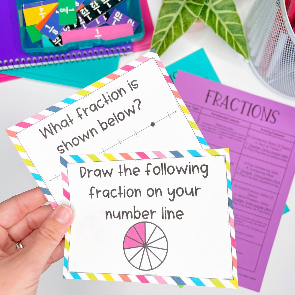 teaching fractions to 3rd graders